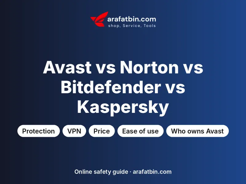Avast vs Norton vs Bitdefender vs Kaspersky antivirus and VPN comparison
