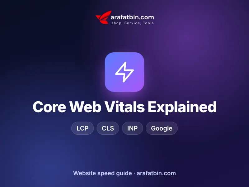 Core Web Vitals Explained for Business Owners: LCP, CLS and INP – guide by arafatbin.com