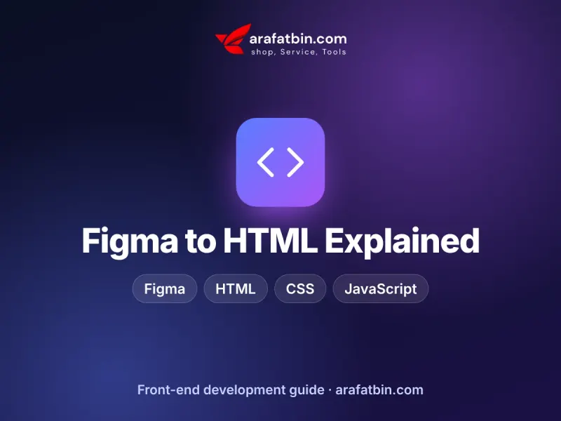 Figma to HTML: How a Design Becomes a Working Website – guide by arafatbin.com